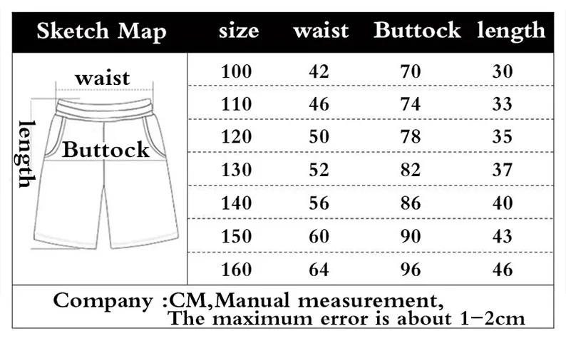 Personalisierte lustige Badeho – Board Short Surf Bewertung und Preis